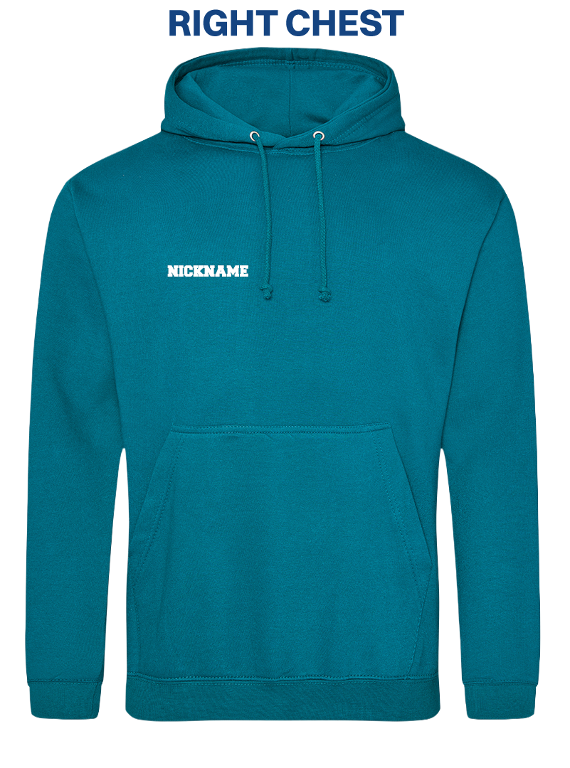 Right Chest nickname